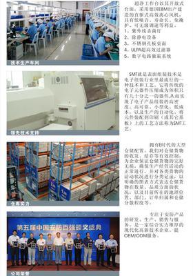 揭秘高品质监控核心 16路全高清1080P NVR网络录像机及其真正生产厂家